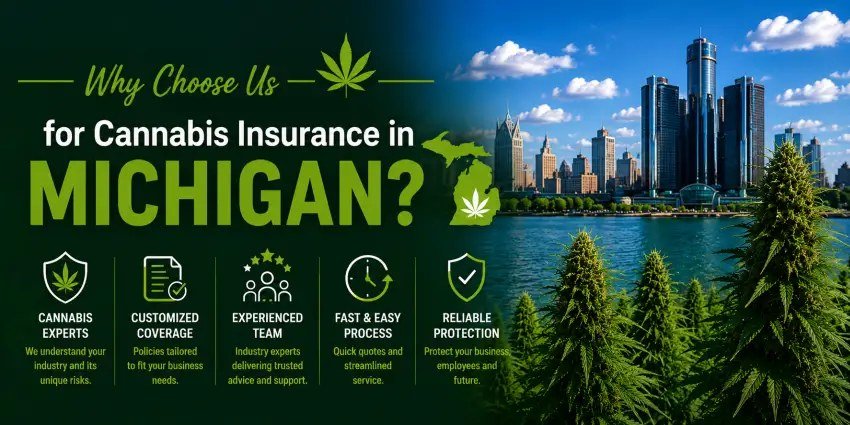 cannabis insurance in michigan
